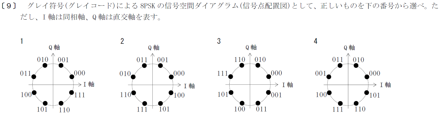 一陸特工学令和4年6月期午後[09]